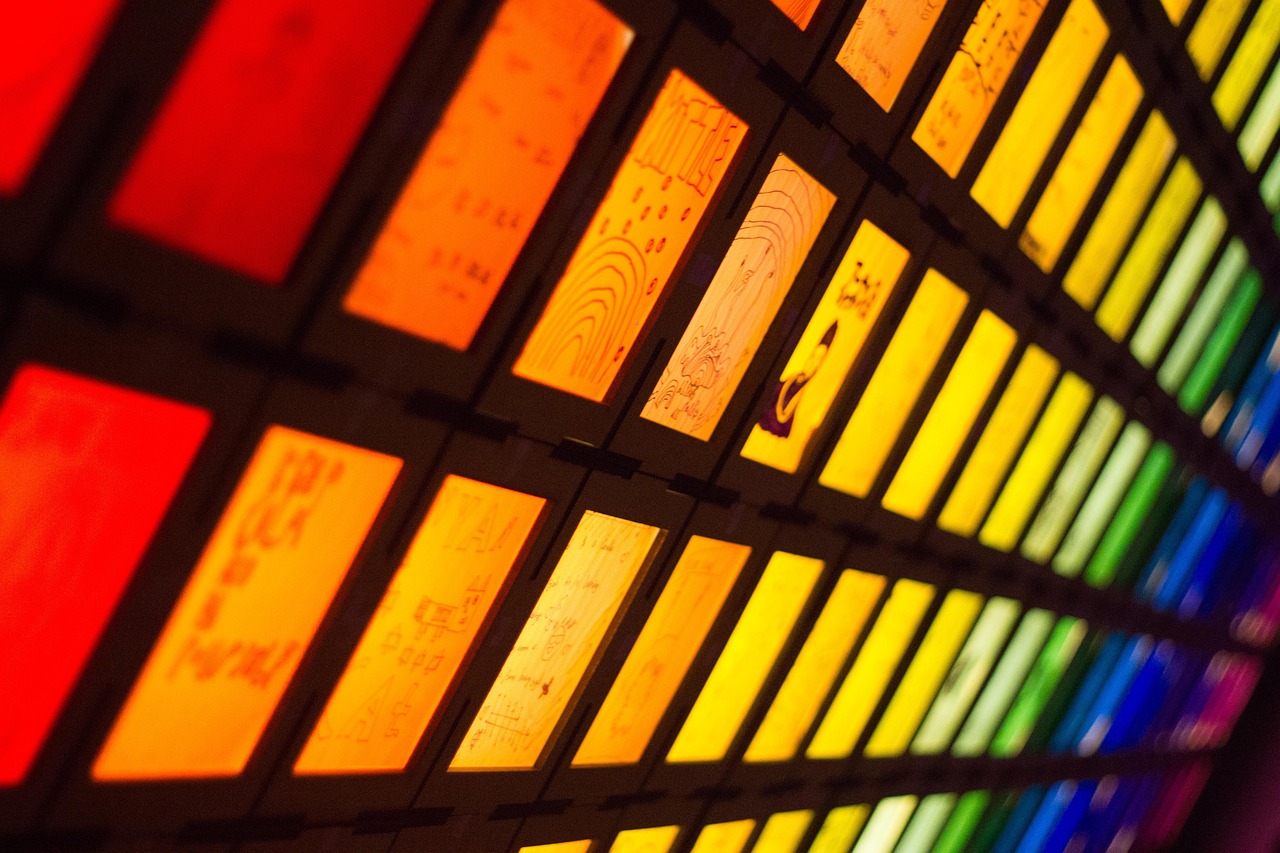 Come funziona il Led Matrix e come si usa per personalizzare i tuoi messaggi?